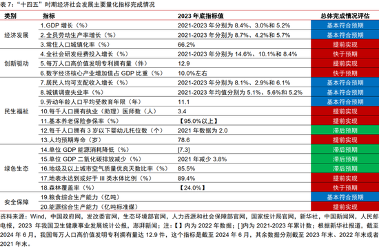 中信证券：2025年财富配置展望（全文）-第20张图片