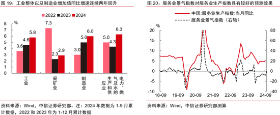 中信证券：2025年财富配置展望（全文）-第25张图片