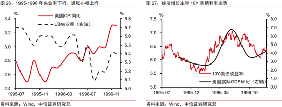 中信证券：2025年财富配置展望（全文）-第30张图片