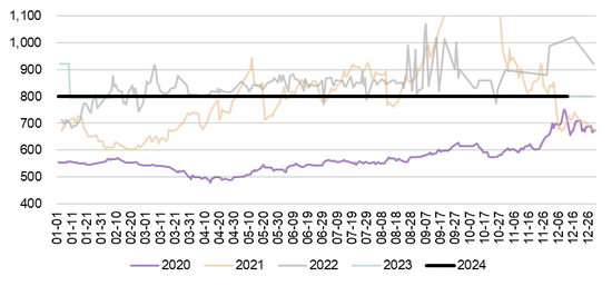 新湖能源（动力煤）2025年报：依旧烟笼十里堤-第3张图片