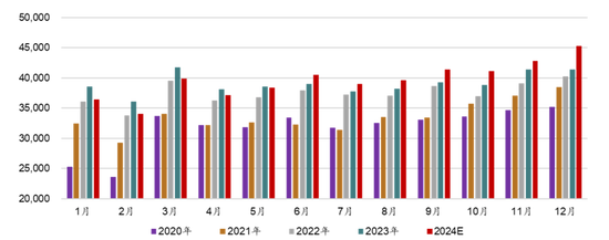 新湖能源（动力煤）2025年报：依旧烟笼十里堤-第7张图片