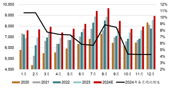 新湖能源（动力煤）2025年报：依旧烟笼十里堤-第13张图片