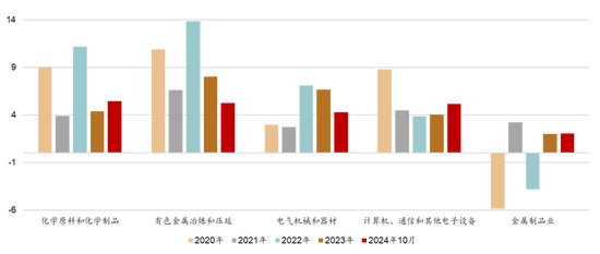 新湖能源（动力煤）2025年报：依旧烟笼十里堤-第17张图片