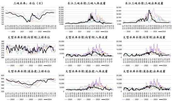 新湖能源（动力煤）2025年报：依旧烟笼十里堤-第24张图片