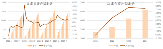 新湖能源（动力煤）2025年报：依旧烟笼十里堤-第27张图片