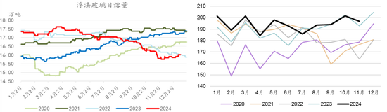 新湖能源（动力煤）2025年报：依旧烟笼十里堤-第29张图片