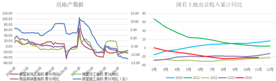 新湖能源（动力煤）2025年报：依旧烟笼十里堤-第30张图片
