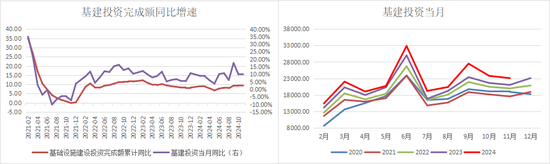新湖能源（动力煤）2025年报：依旧烟笼十里堤-第31张图片