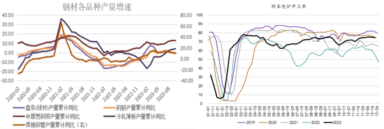 新湖能源（动力煤）2025年报：依旧烟笼十里堤-第32张图片