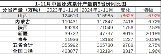 煤焦市场2025年展望：回首向来萧瑟处-第4张图片