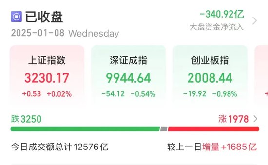 下午，红了！-第2张图片