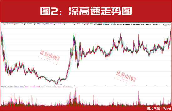 2025年投资策略：红利为盾，科技为矛-第3张图片