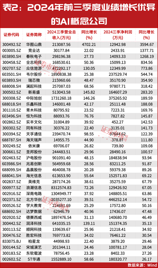 2025年投资策略：红利为盾，科技为矛-第4张图片