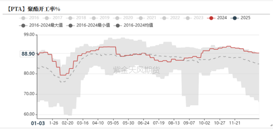 PTAMEG：关注成本驱动-第5张图片