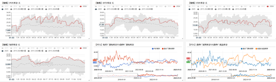 PTAMEG：关注成本驱动-第7张图片