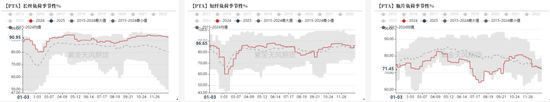 PTAMEG：关注成本驱动-第9张图片