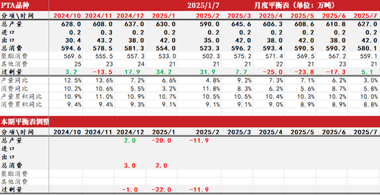 PTAMEG：关注成本驱动-第12张图片