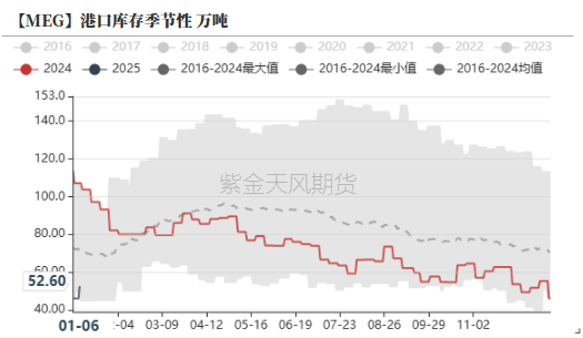 PTAMEG：关注成本驱动-第28张图片