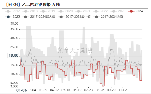 PTAMEG：关注成本驱动-第29张图片