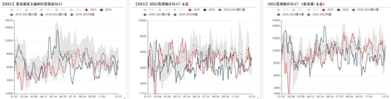 PTAMEG：关注成本驱动-第30张图片