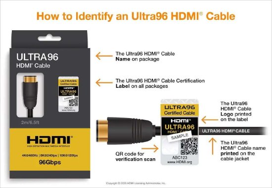 CES前哨 | HDMI 2.2将于今年上半年发布：最高支持10K视频-第1张图片
