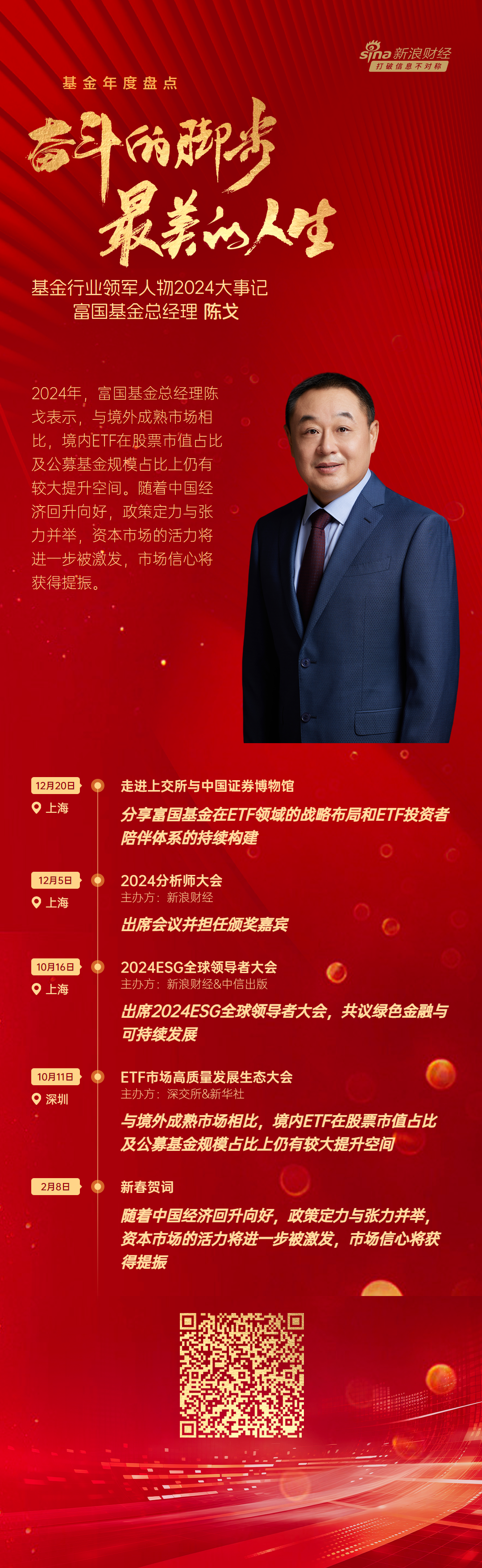 富国基金总经理陈戈2024大事记：ETF在股票市值占比及公募基金规模占比上，仍有较大发展空间-第1张图片