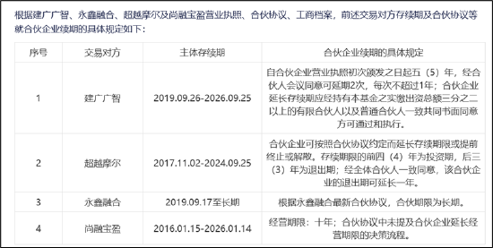 10倍大牛股罗博特科重组暂缓背后：是否踩合规红线？警惕股价泡沫破灭-第1张图片