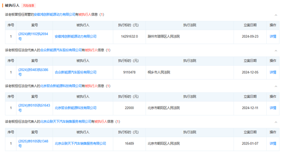 涉及劳动争议，未支付2.2万元！哪吒汽车创始人方运舟被限制高消费-第3张图片