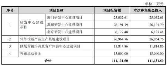 新增！IPO注册终止-第3张图片