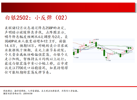 中天期货:螺纹震荡下行 棕榈中阴回落-第5张图片