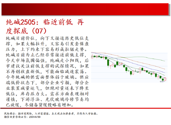 中天期货:螺纹震荡下行 棕榈中阴回落-第10张图片