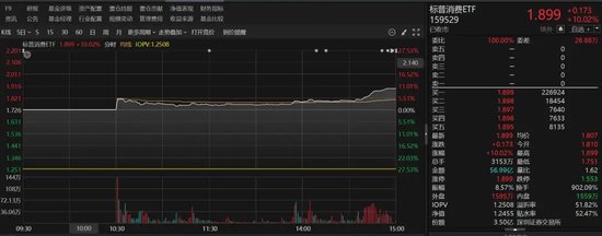 9倍换手，51%溢价！明起停牌-第4张图片