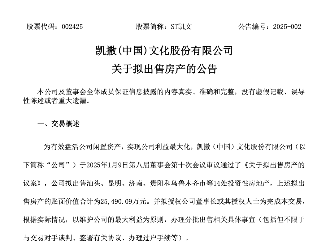 ST凯文，甩卖14处房产！-第1张图片