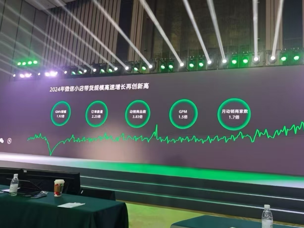 不卷低价和大规模投流，微信小店初期成效如何？-第1张图片