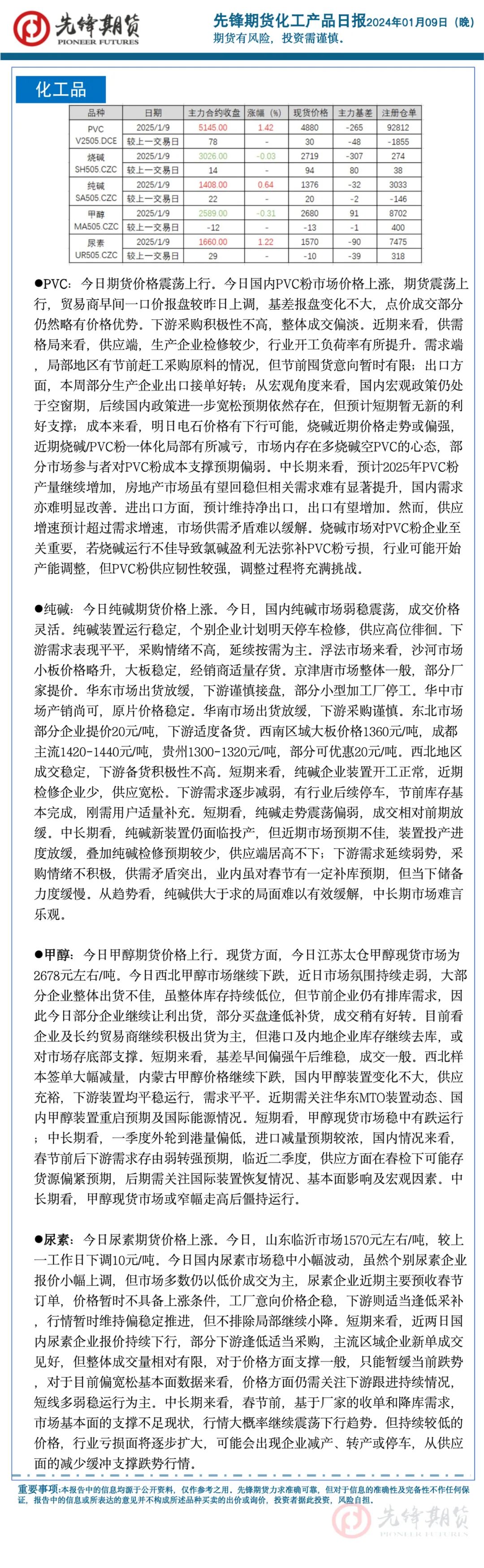 商品市场情绪稍有回暖，聚酯链补涨反弹：PX以及PTA期货领涨商品-第5张图片