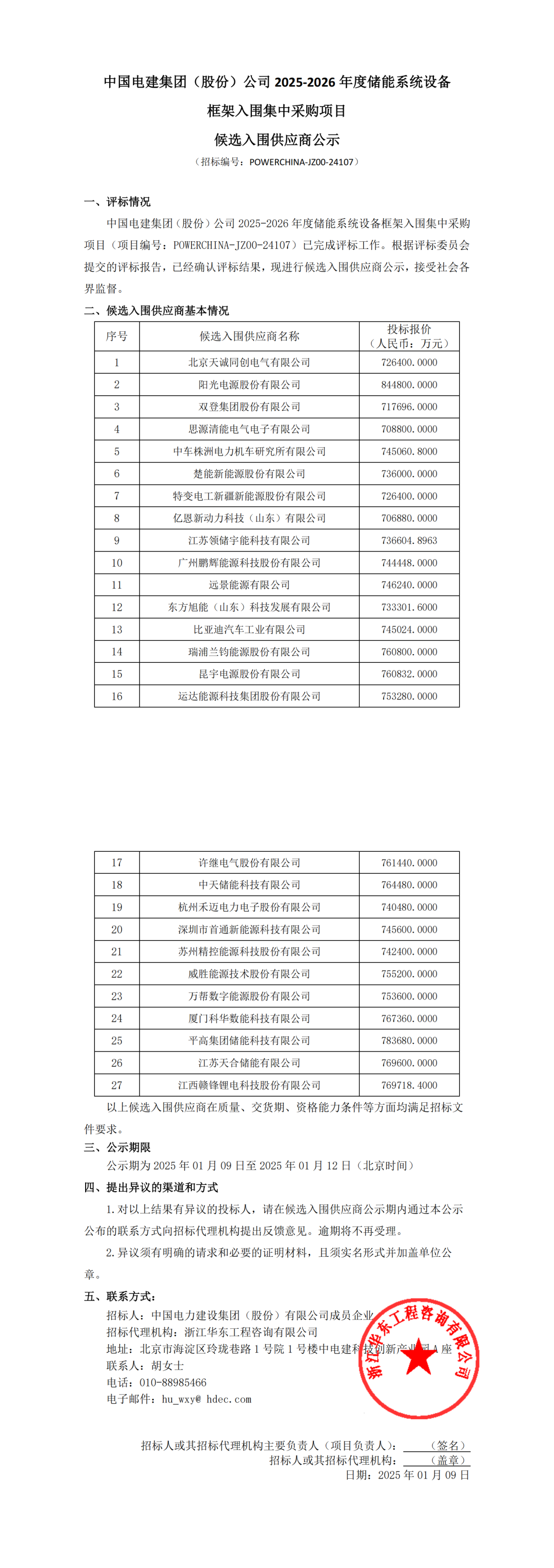 0.4418-0.528元/Wh！天诚同创/阳光电源等27家企业入围中电建16GWh储能系统集采-第3张图片