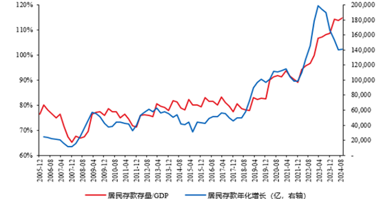 和谐汇一罗霄：宏观是中观、微观的链式反应-第2张图片