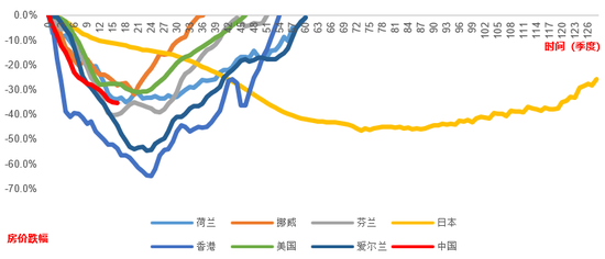 和谐汇一罗霄：宏观是中观、微观的链式反应-第3张图片