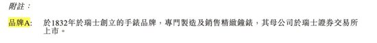 西普尼IPO：金表业“第一把交椅”的高光与挑战-第4张图片