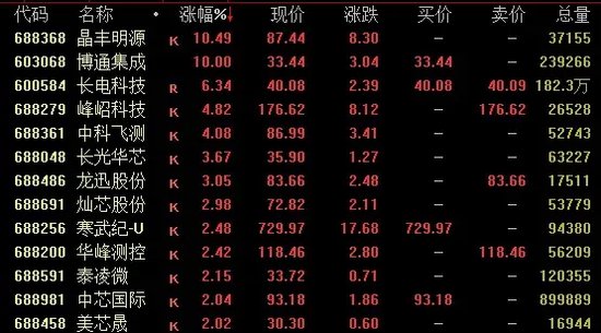 突然，暴跌40%，腾讯最新回应-第1张图片