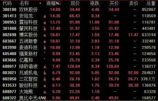 突然，暴跌40%，腾讯最新回应-第2张图片