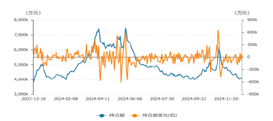 电解铝、氧化铝2025年展望：日暖鱼增价 风和酒易沽-第7张图片