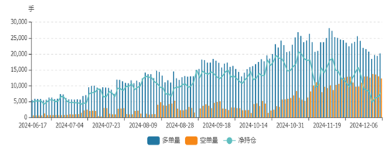 电解铝、氧化铝2025年展望：日暖鱼增价 风和酒易沽-第11张图片