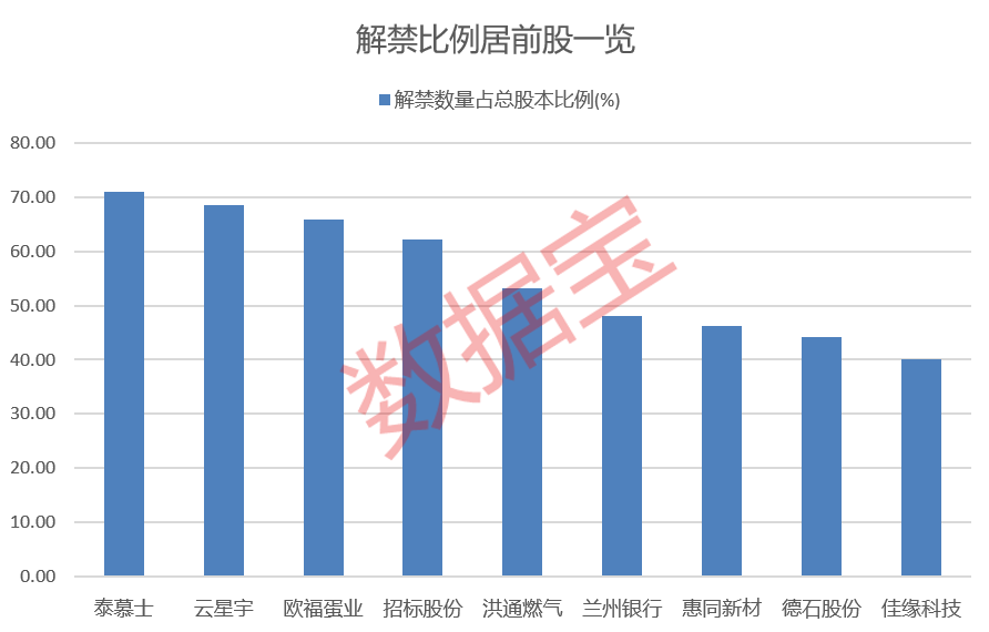 重要数据公布，全线大跌！-第2张图片