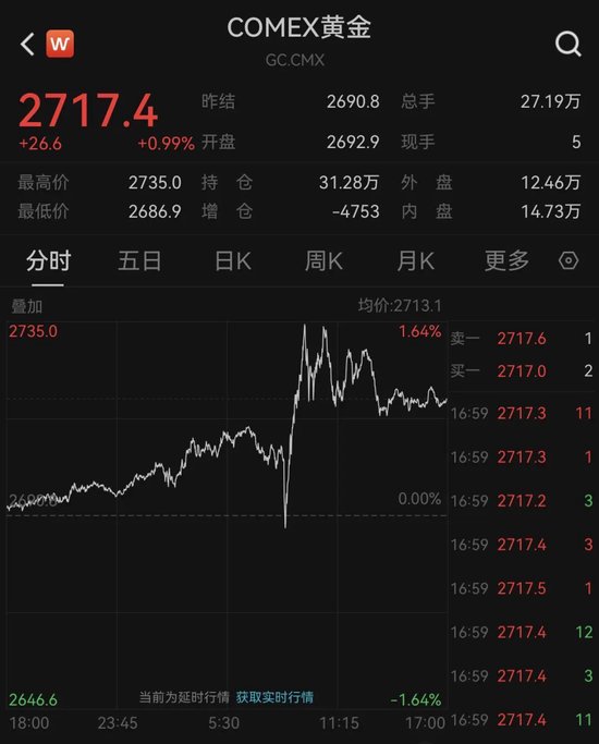突发！美英宣布制裁！油价暴涨-第2张图片
