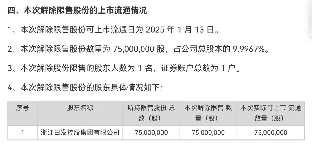 002520，控股股东被证监会立案！-第3张图片