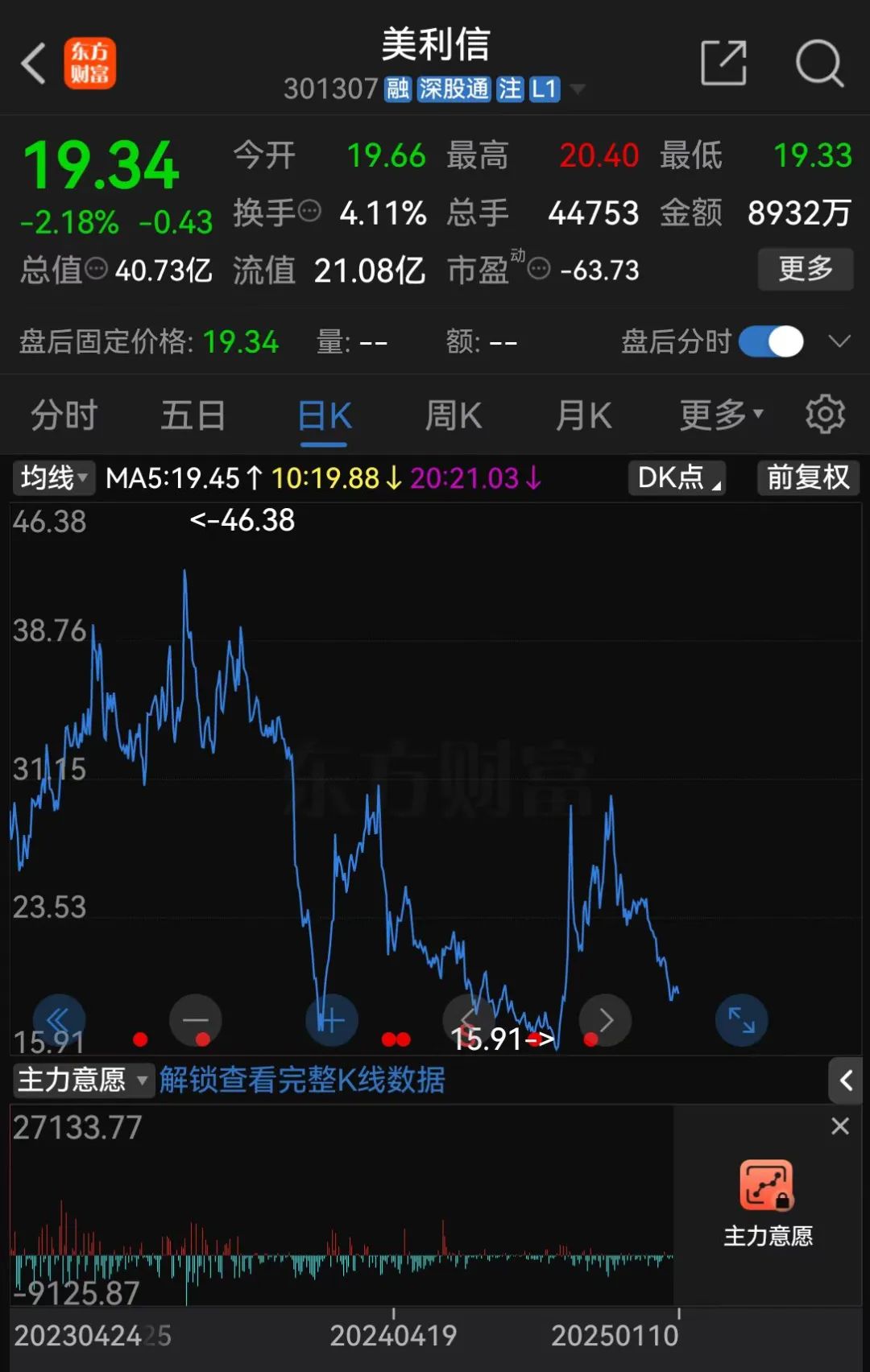 A股美利信重大资产重组，终止！-第5张图片