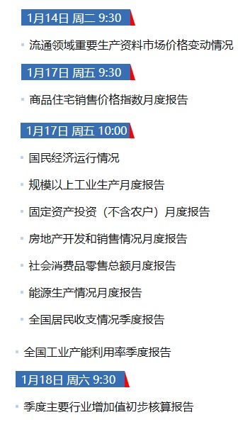 真的只是巧合？本周，全A平均股价涨幅刚好为0-第10张图片