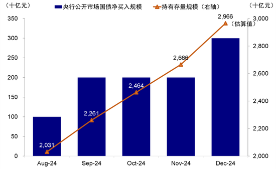 中金：港股开年回调的原因与前景-第3张图片