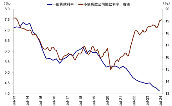 中金：港股开年回调的原因与前景-第5张图片